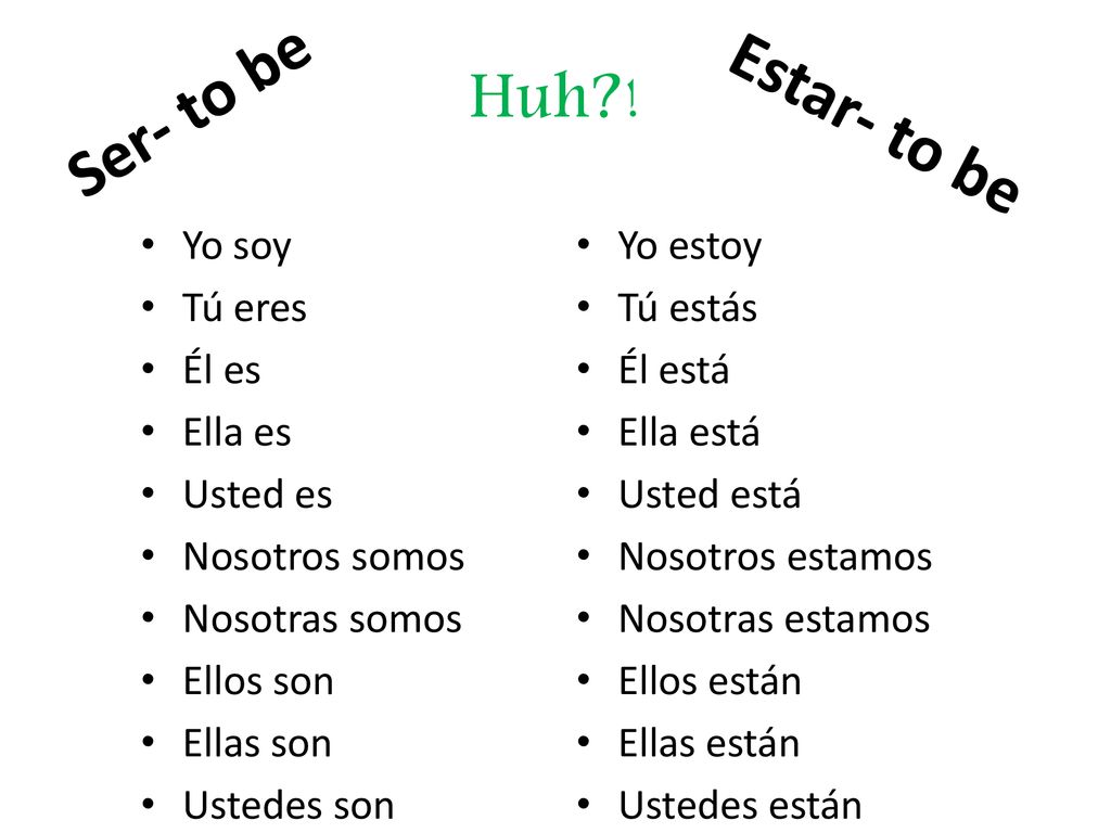 Ser- to be Huh ! Estar- to be Yo soy Tú eres Él es Ella es Usted es