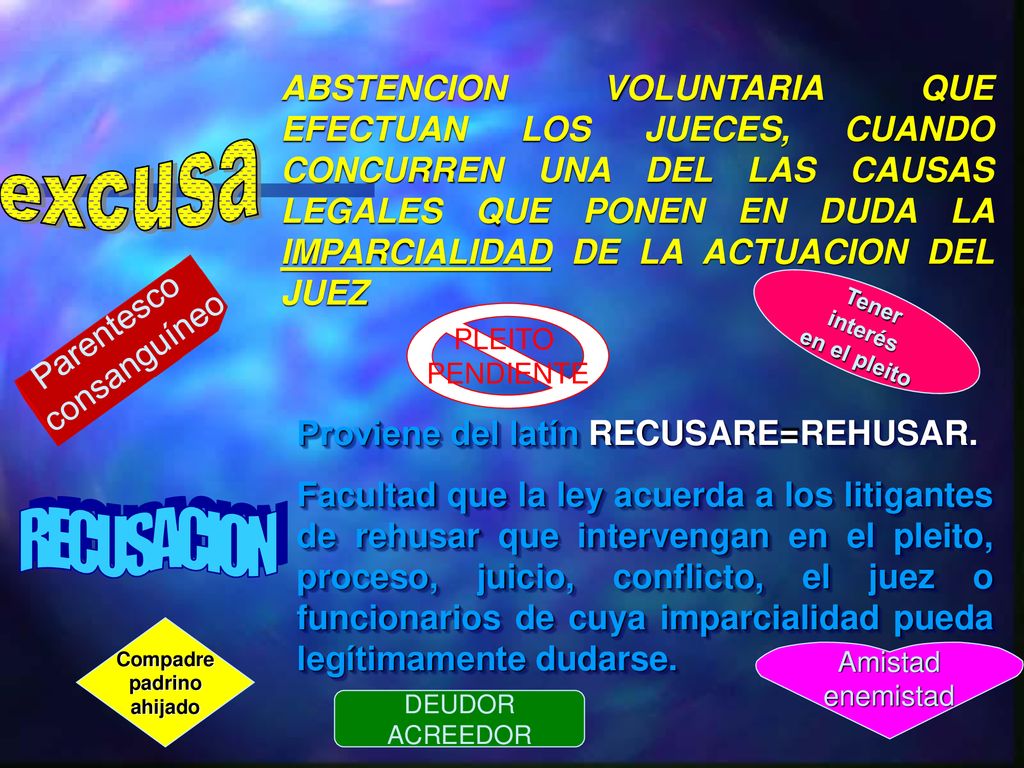 ABSTENCION VOLUNTARIA QUE EFECTUAN LOS JUECES, CUANDO CONCURREN UNA DEL LAS CAUSAS LEGALES QUE PONEN EN DUDA LA IMPARCIALIDAD DE LA ACTUACION DEL JUEZ