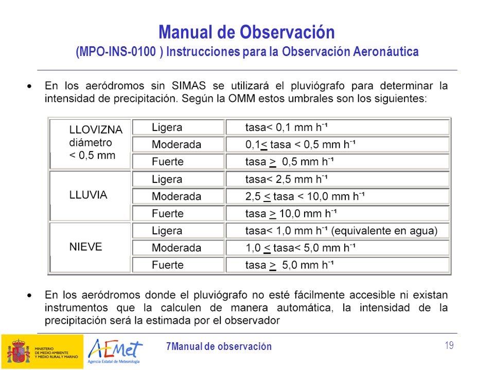Manual de Observación (MPO-INS-0100 ) Instrucciones para la Observación Aeronáutica