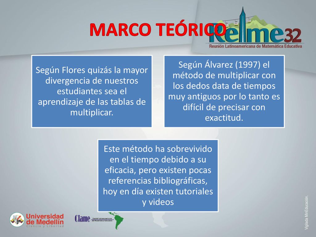 MARCO TEÓRICO Según Flores quizás la mayor divergencia de nuestros estudiantes sea el aprendizaje de las tablas de multiplicar.