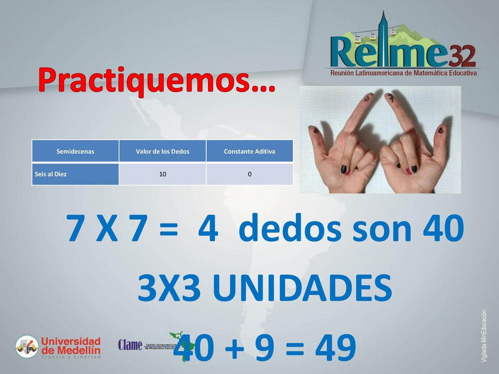 7 X 7 = 4 dedos son 40 3X3 UNIDADES = 49