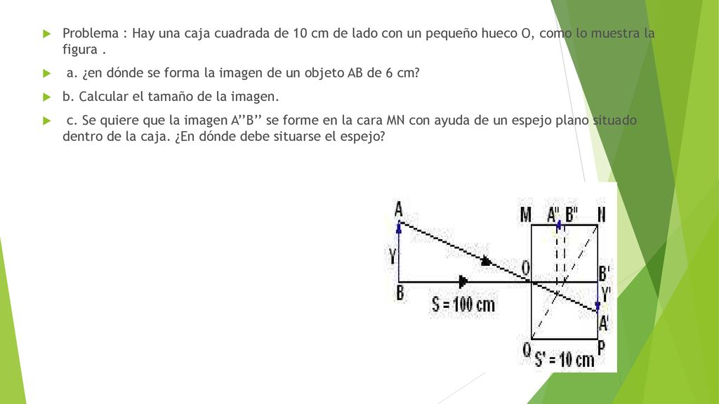 Problema : Hay una caja cuadrada de 10 cm de lado con un pequeño hueco O, como lo muestra la figura .
