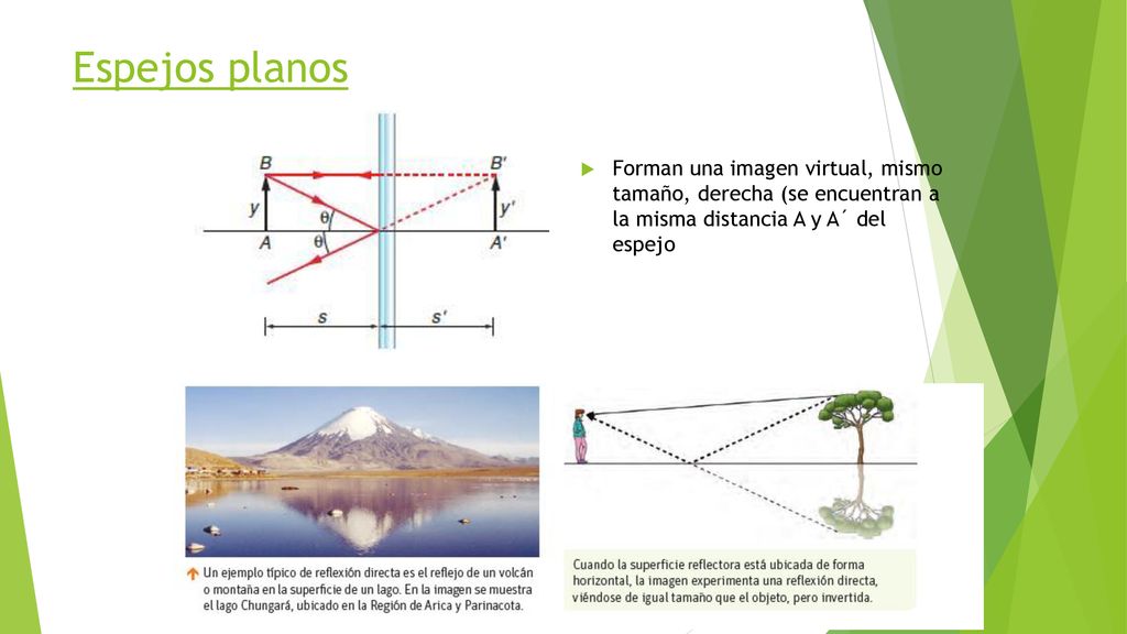 Espejos planos Forman una imagen virtual, mismo tamaño, derecha (se encuentran a la misma distancia A y A´ del espejo.