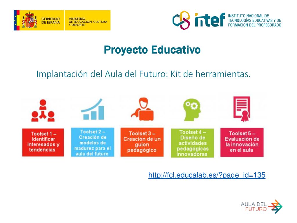 Proyecto Educativo Implantación del Aula del Futuro: Kit de herramientas.