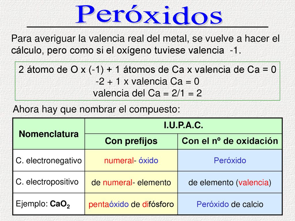 Peróxidos Para averiguar la valencia real del metal, se vuelve a hacer el cálculo, pero como si el oxígeno tuviese valencia -1.