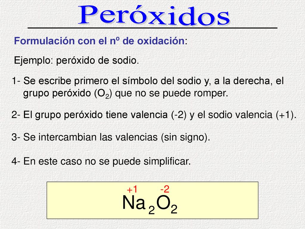 Na O2 Peróxidos 2 Formulación con el nº de oxidación: