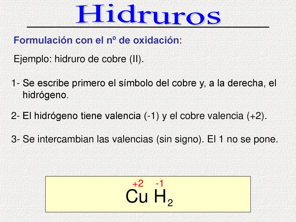 Cu H Hidruros Formulación con el nº de oxidación: