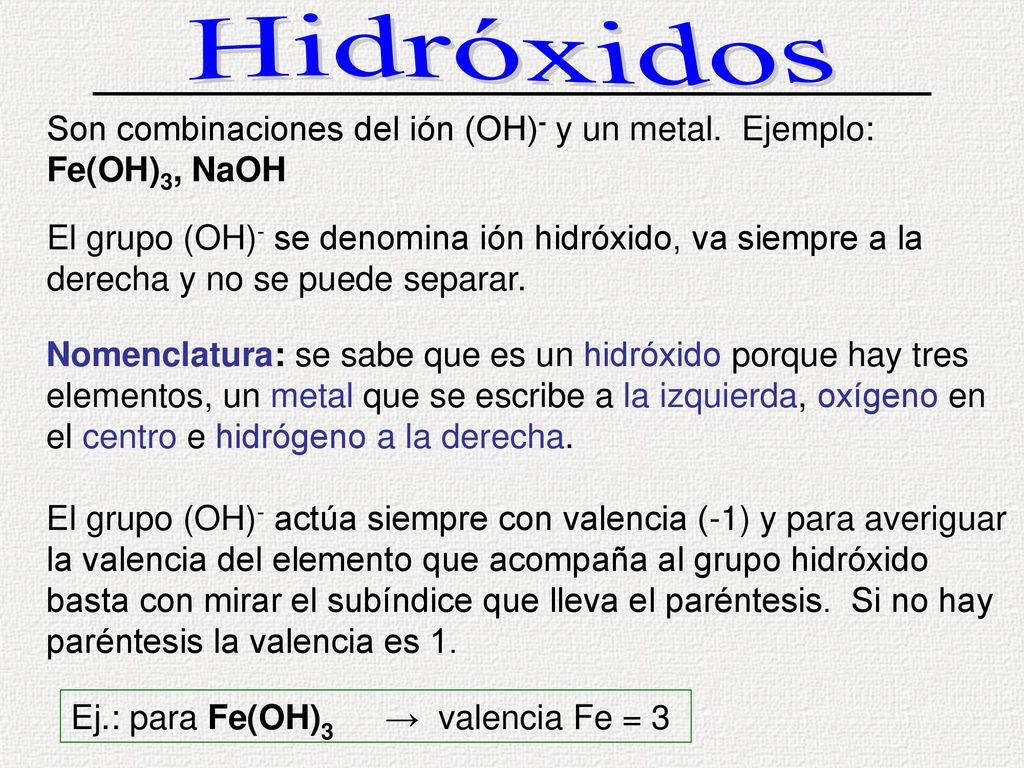 Hidróxidos Son combinaciones del ión (OH)- y un metal. Ejemplo: Fe(OH)3, NaOH.
