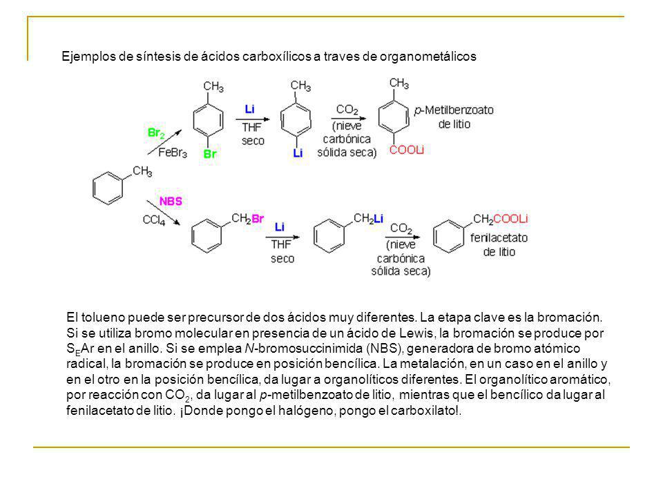 Ejemplos de síntesis de ácidos carboxílicos a traves de organometálicos