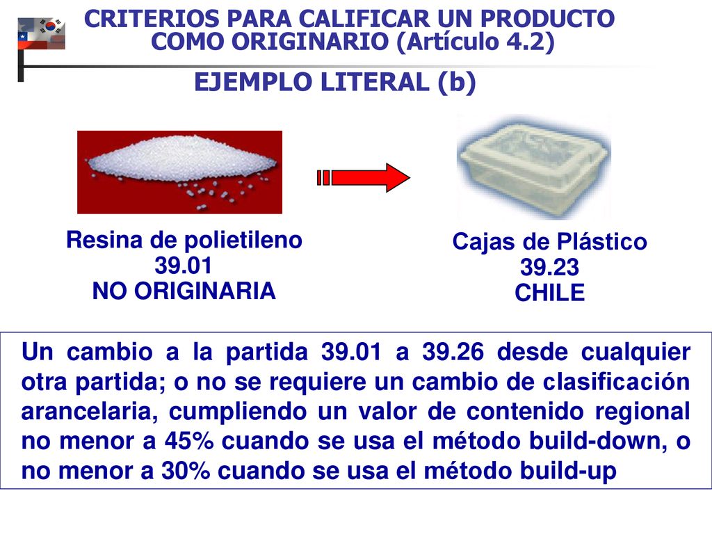 CRITERIOS PARA CALIFICAR UN PRODUCTO COMO ORIGINARIO (Artículo 4.2)