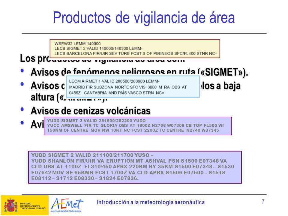 Productos de vigilancia de área