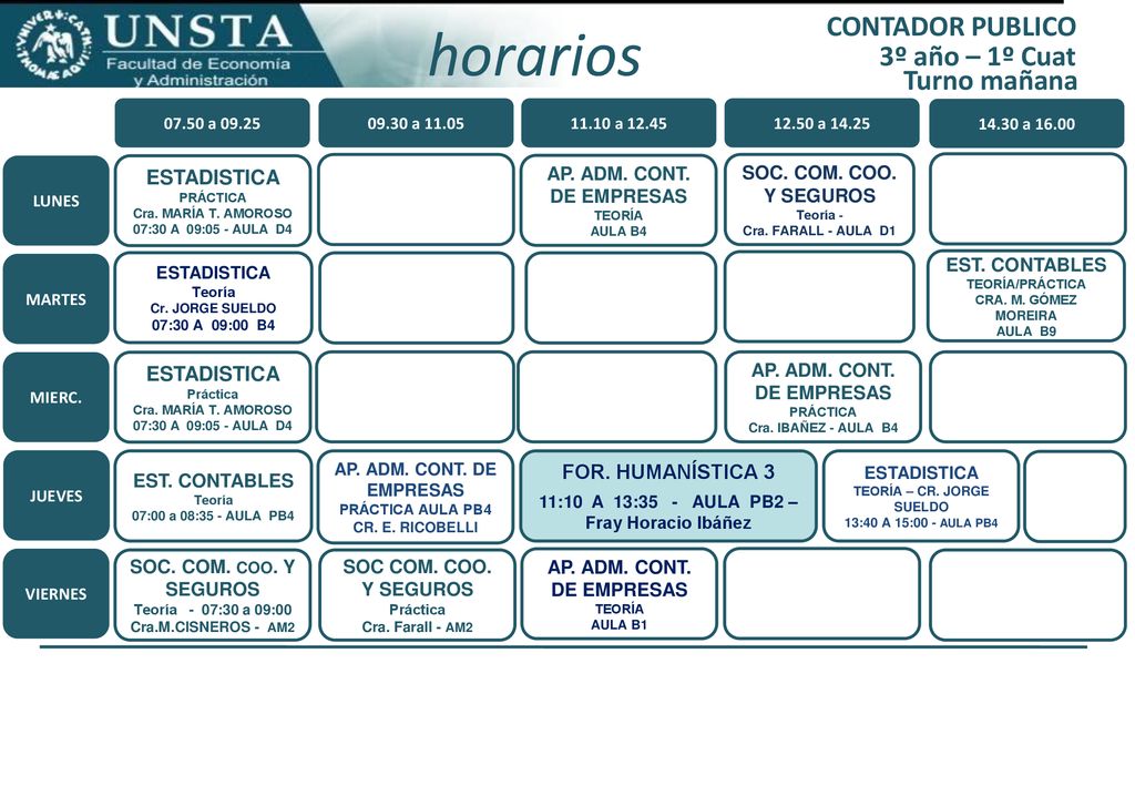 horarios CONTADOR PUBLICO 3º año – 1º Cuat Turno mañana ESTADISTICA