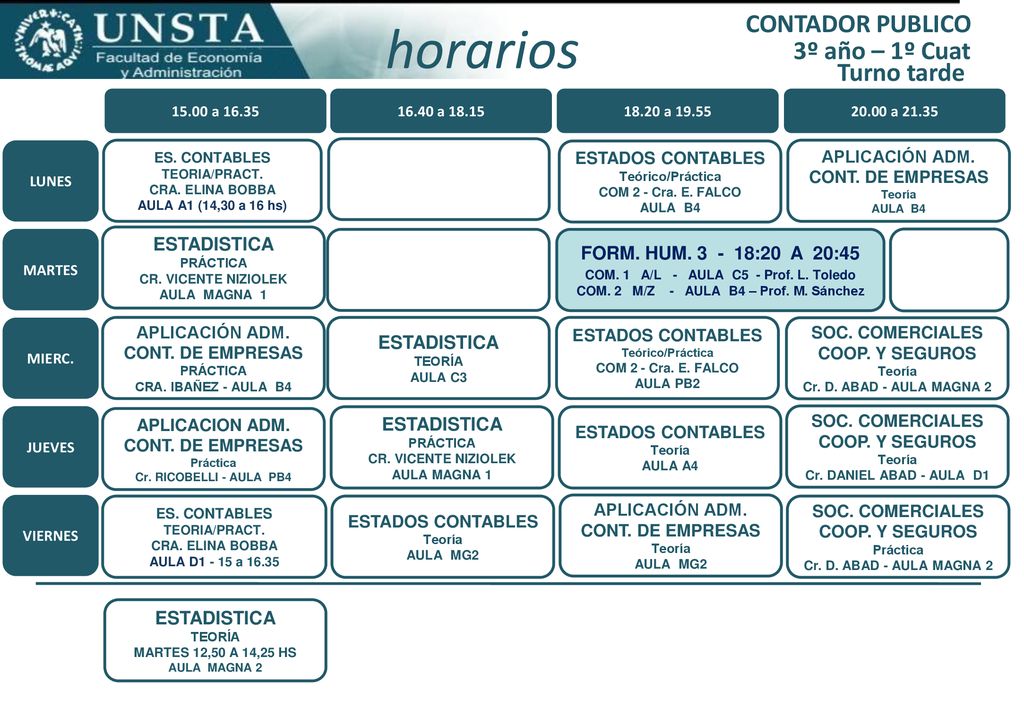 horarios CONTADOR PUBLICO 3º año – 1º Cuat Turno tarde ESTADISTICA