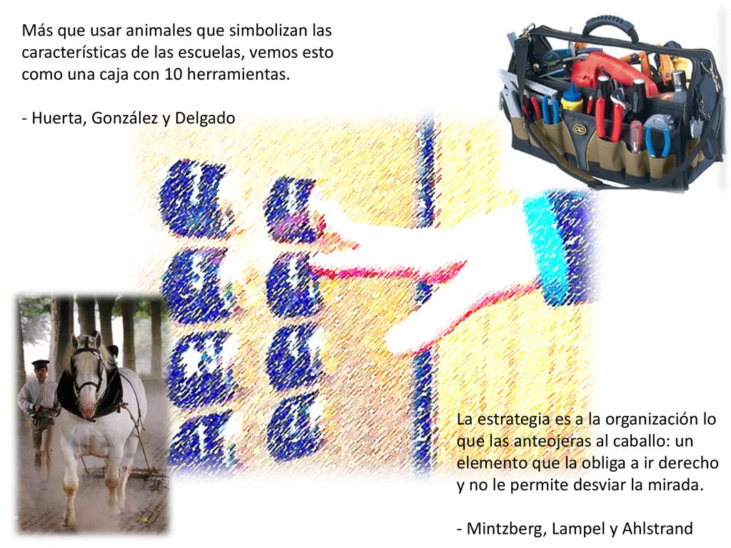 Más que usar animales que simbolizan las características de las escuelas, vemos esto como una caja con 10 herramientas.