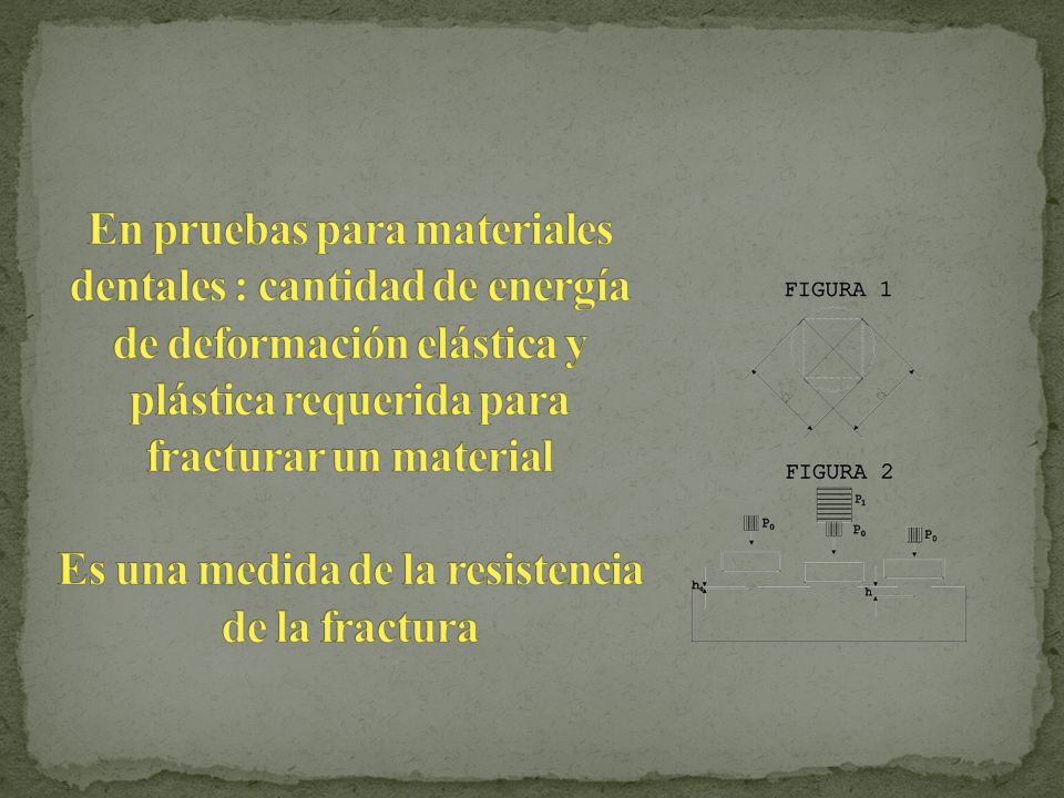 En pruebas para materiales dentales : cantidad de energía de deformación elástica y plástica requerida para fracturar un material Es una medida de la resistencia de la fractura