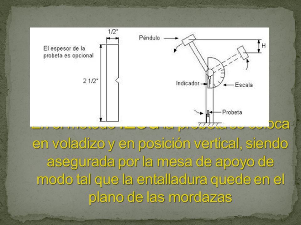 En el método Izod la probeta se coloca en voladizo y en posición vertical, siendo asegurada por la mesa de apoyo de modo tal que la entalladura quede en el plano de las mordazas