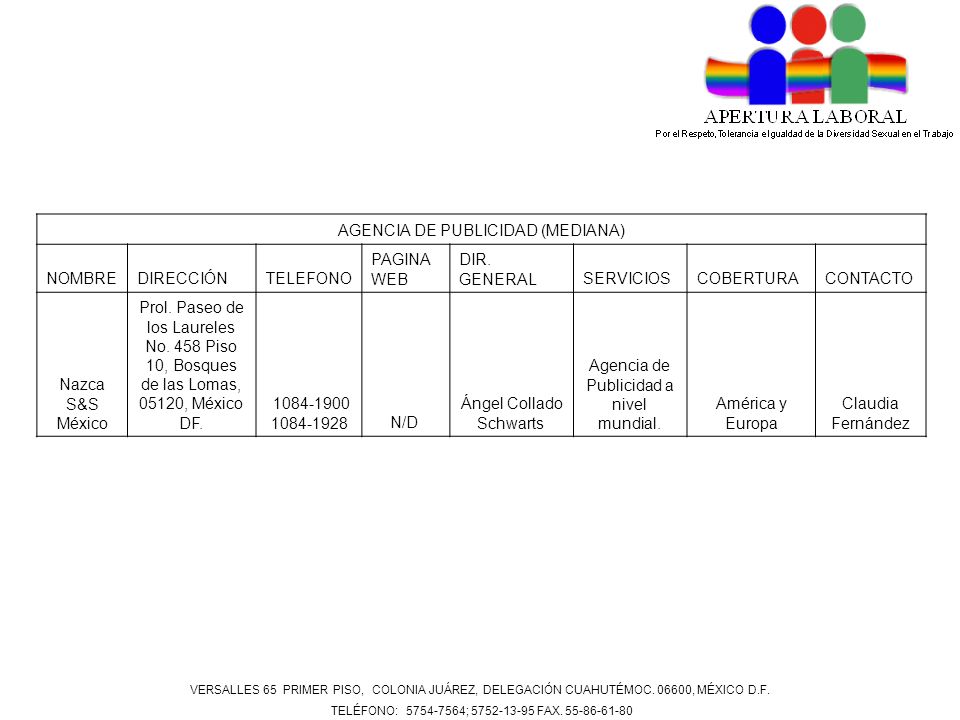 AGENCIA DE PUBLICIDAD (MEDIANA) NOMBRE DIRECCIÓN TELEFONO PAGINA WEB