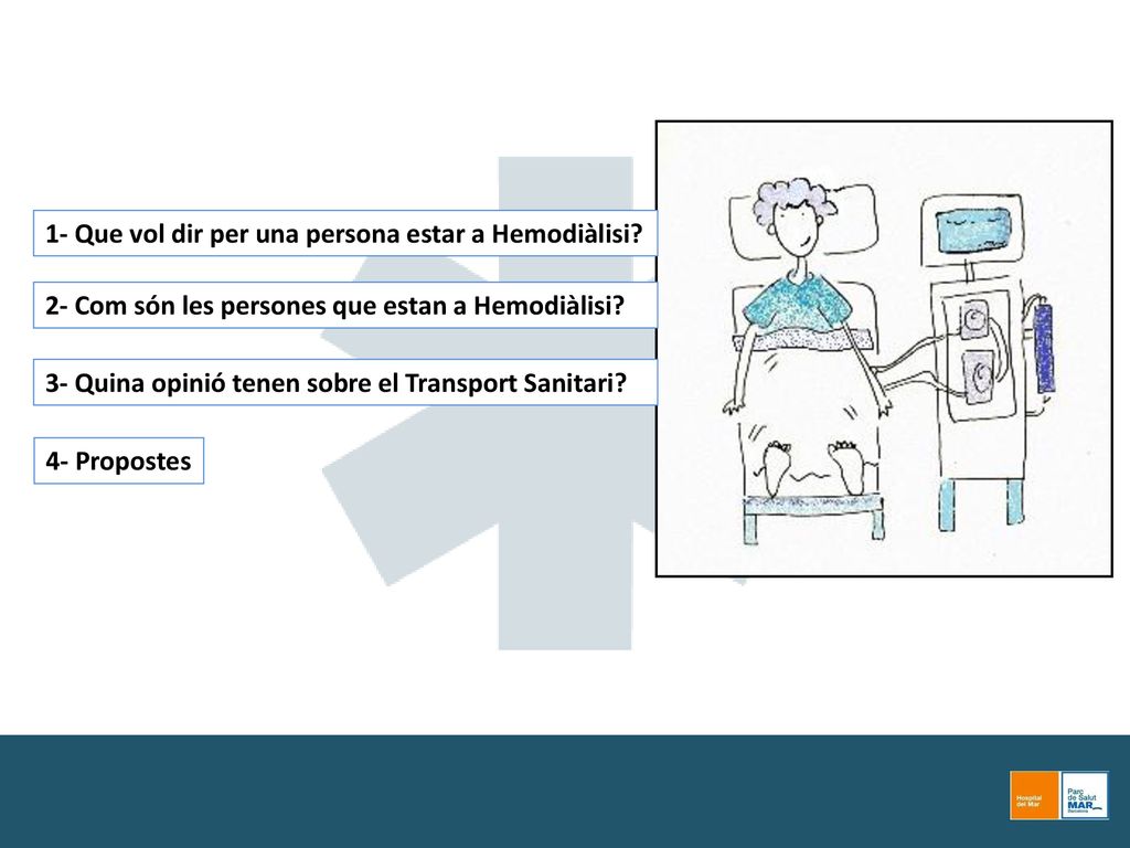 1- Que vol dir per una persona estar a Hemodiàlisi