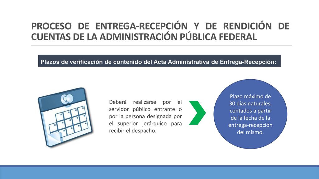 PROCESO DE ENTREGA-RECEPCIÓN Y DE RENDICIÓN DE CUENTAS DE LA ADMINISTRACIÓN PÚBLICA FEDERAL