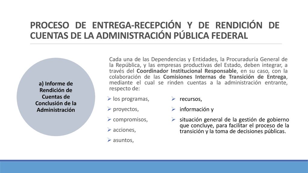 a) Informe de Rendición de Cuentas de Conclusión de la Administración
