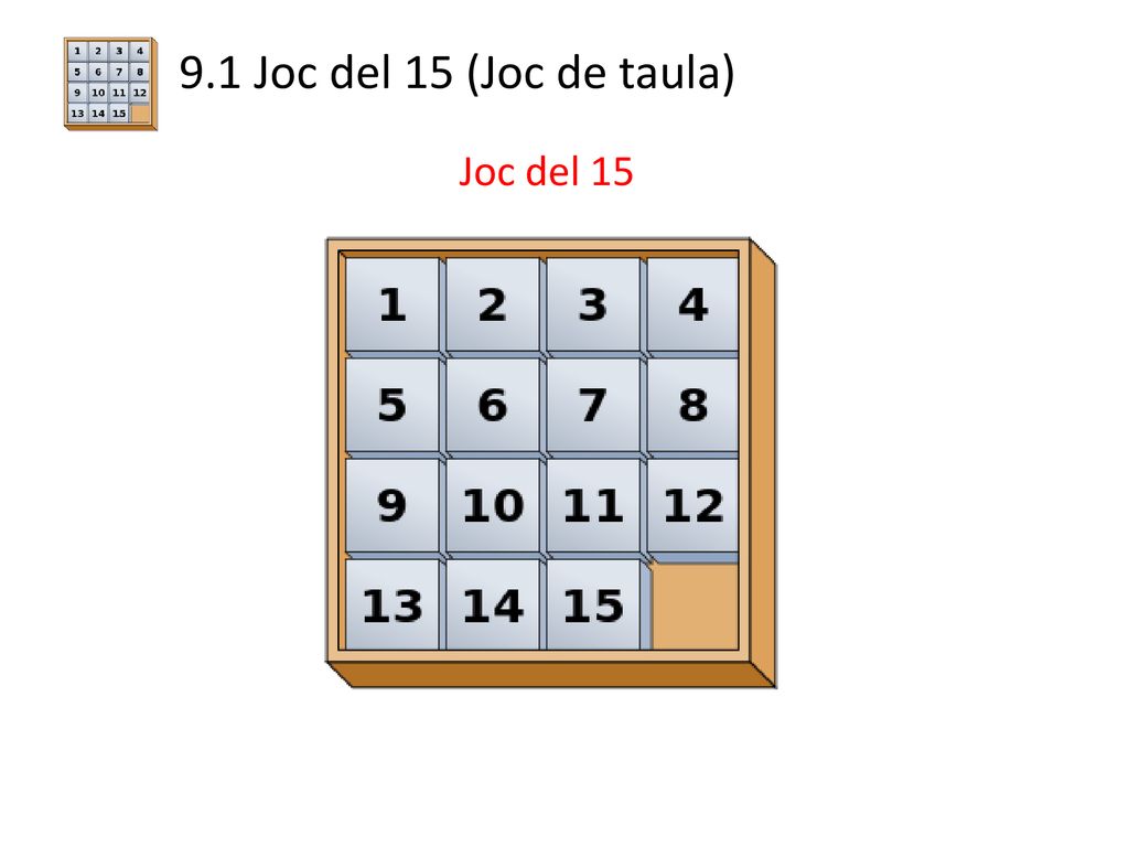 9.1 Joc del 15 (Joc de taula) Joc del 15