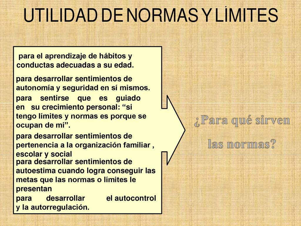 para el aprendizaje de hábitos y conductas adecuadas a su edad.