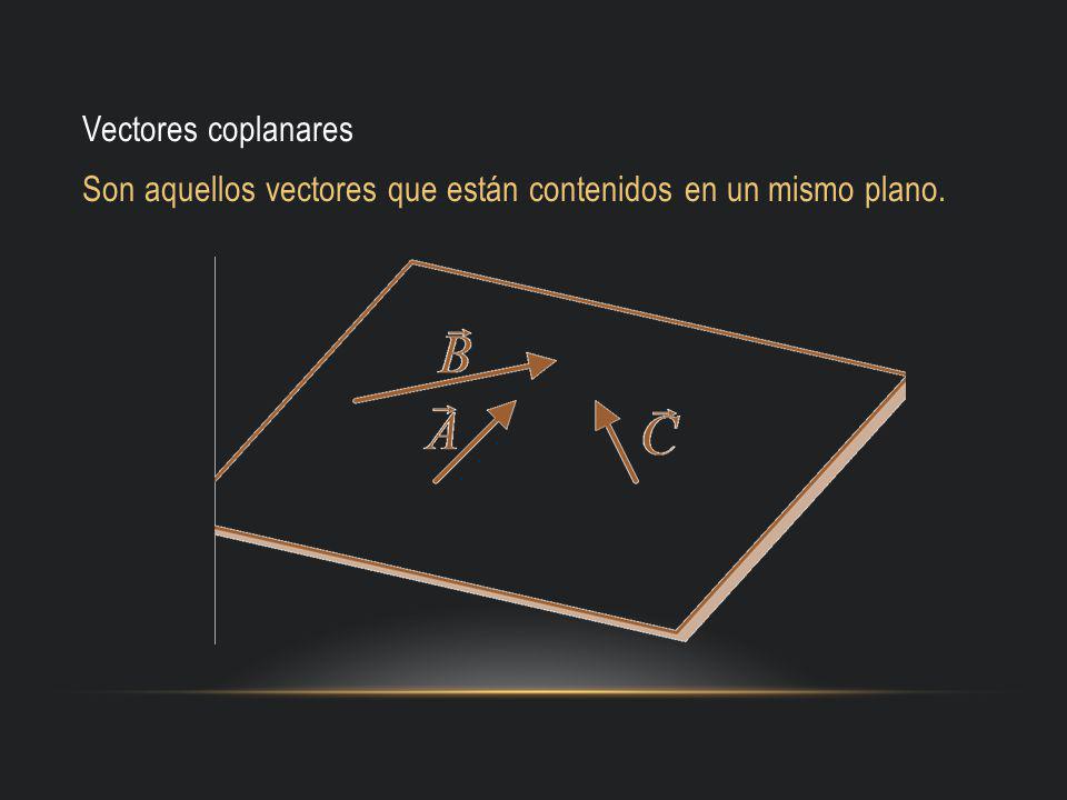 Vectores coplanares Son aquellos vectores que están contenidos en un mismo plano.