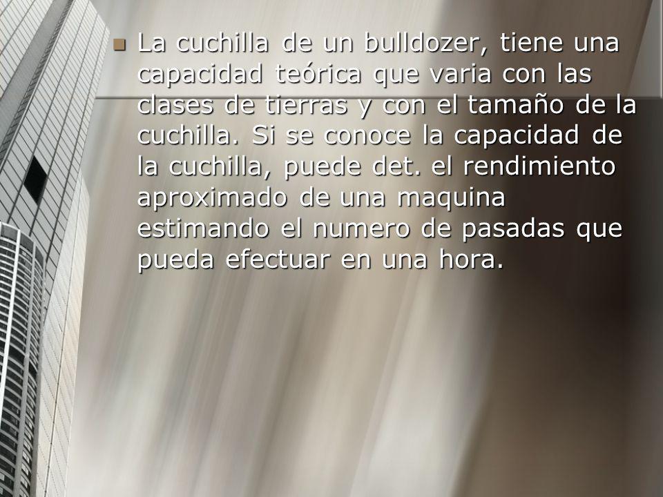 La cuchilla de un bulldozer, tiene una capacidad teórica que varia con las clases de tierras y con el tamaño de la cuchilla.