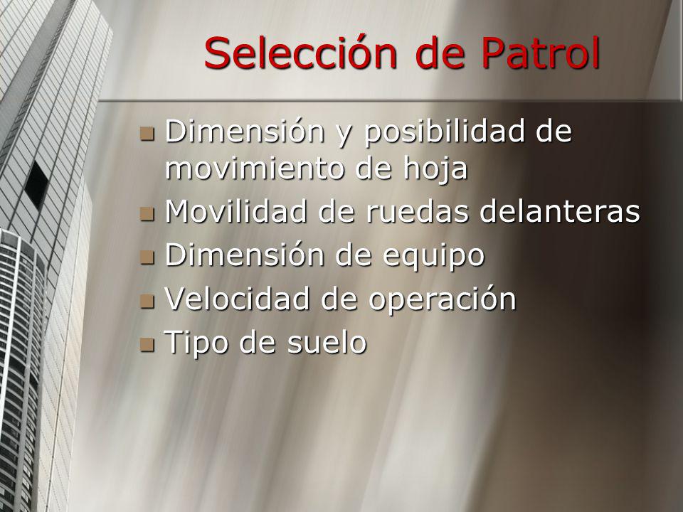 Selección de Patrol Dimensión y posibilidad de movimiento de hoja