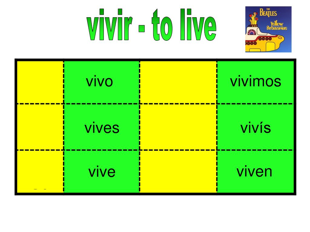 vivir - to live yo nosotros tú vosotros él/ella Ud ellos/ellas/Uds