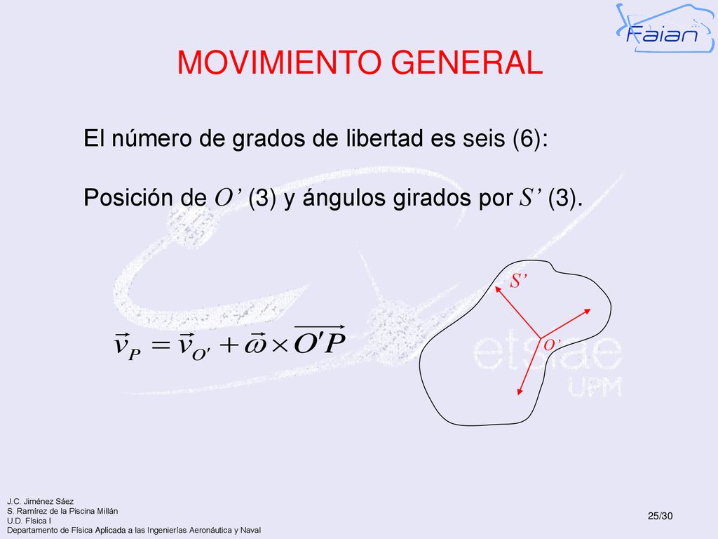 MOVIMIENTO GENERAL El número de grados de libertad es seis (6):