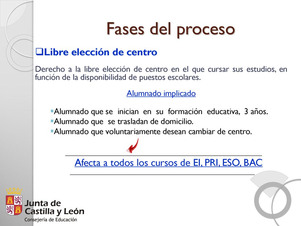 Afecta a todos los cursos de EI, PRI, ESO, BAC