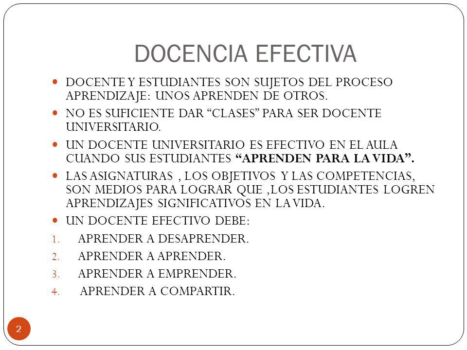 DOCENCIA EFECTIVA DOCENTE Y ESTUDIANTES SON SUJETOS DEL PROCESO APRENDIZAJE: UNOS APRENDEN DE OTROS.