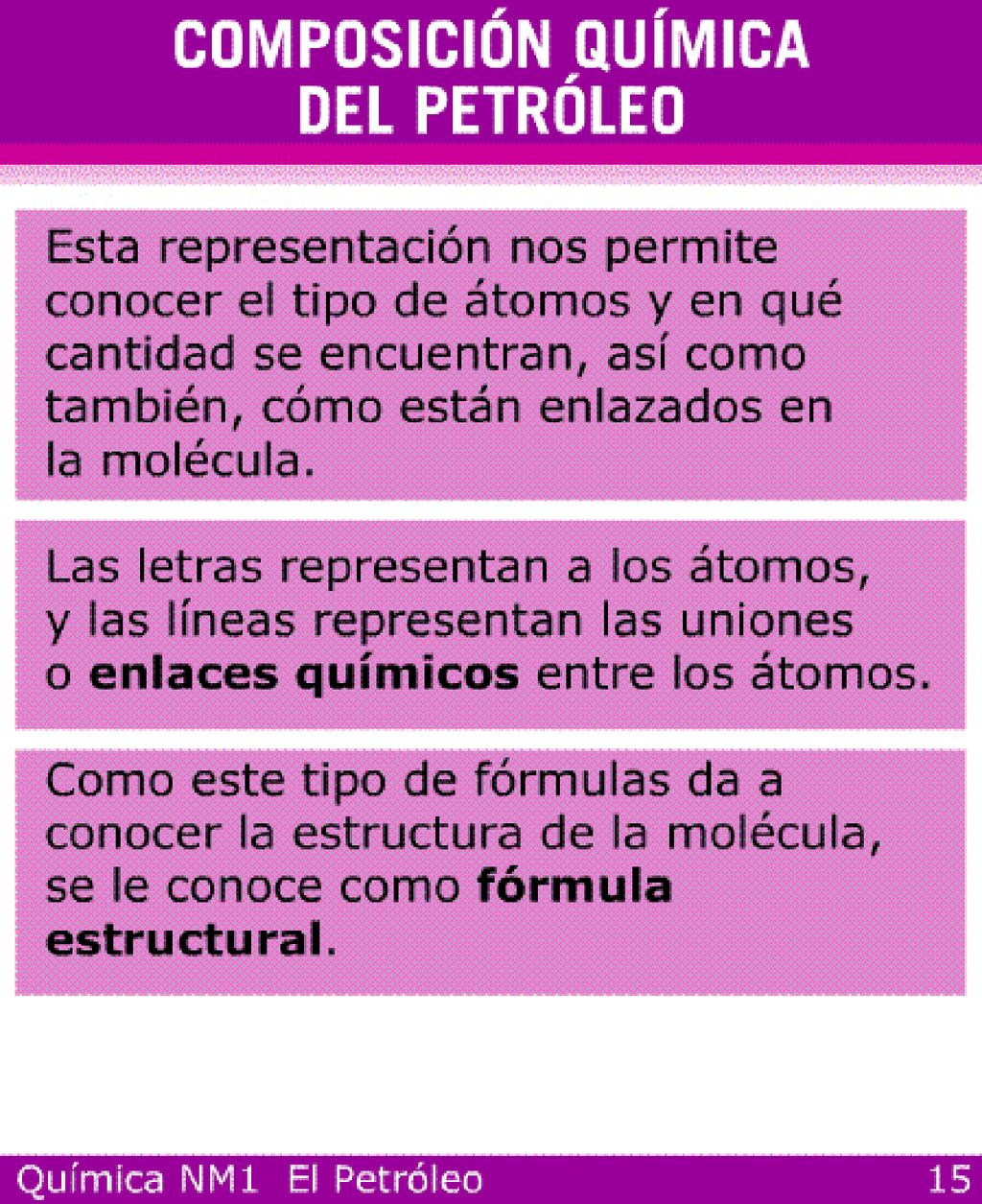 Actividad sugerida ¿Qué información no nos entrega la fórmula estructural.
