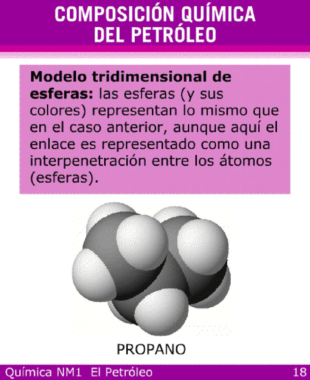 Actividad sugerida Dibuja y explica junto a tu compañero ¿Cómo se vería un recipiente con propano, si pudiéramos ver sus moléculas