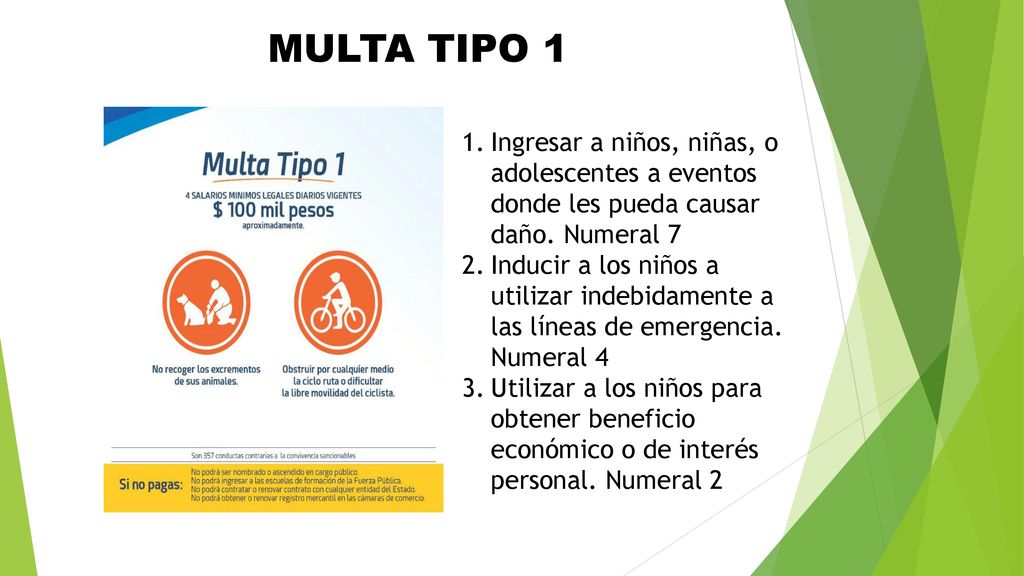 MULTA TIPO 1 Ingresar a niños, niñas, o adolescentes a eventos donde les pueda causar daño. Numeral 7.