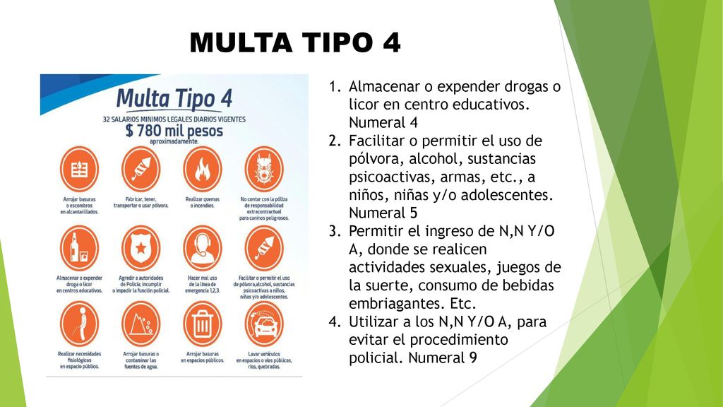 MULTA TIPO 4 Almacenar o expender drogas o licor en centro educativos. Numeral 4.