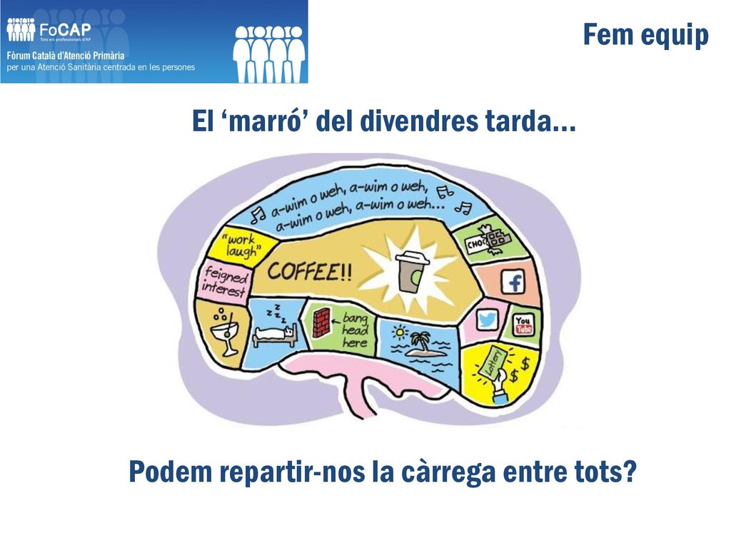 Fem equip El ‘marró’ del divendres tarda… Podem repartir-nos la càrrega entre tots