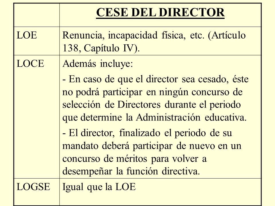 CESE DEL DIRECTOR LOE. Renuncia, incapacidad física, etc. (Artículo 138, Capítulo IV). LOCE. Además incluye: