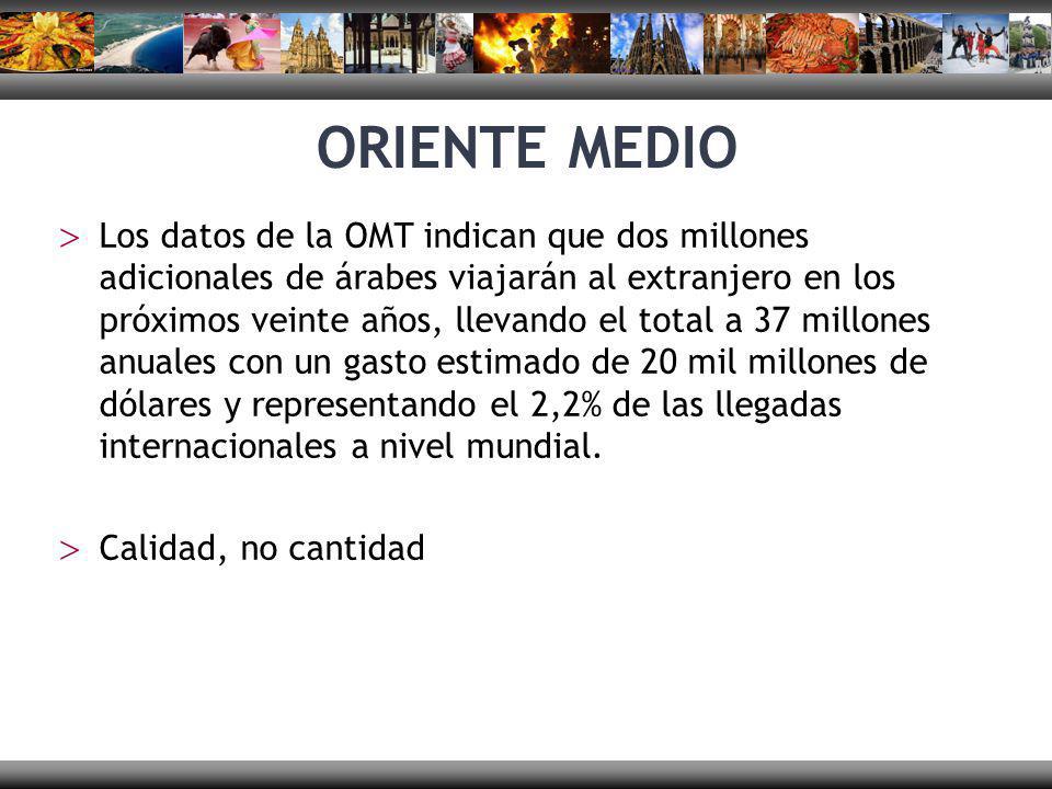 ORIENTE MEDIO