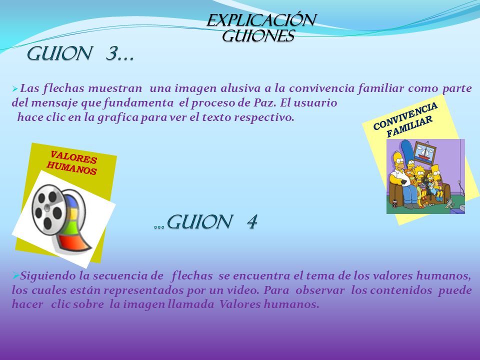 …GUION 4 hace clic en la grafica para ver el texto respectivo.