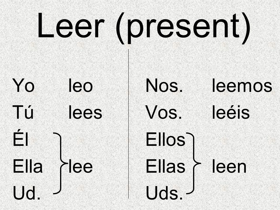 Leer (present) Yo leo Tú lees Él Ella lee Ud. Nos. leemos Vos. leéis