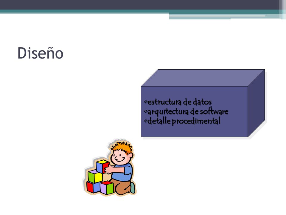 Diseño estructura de datos arquitectura de software