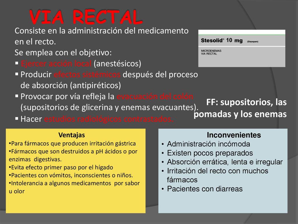 VIA RECTAL FF: supositorios, las pomadas y los enemas