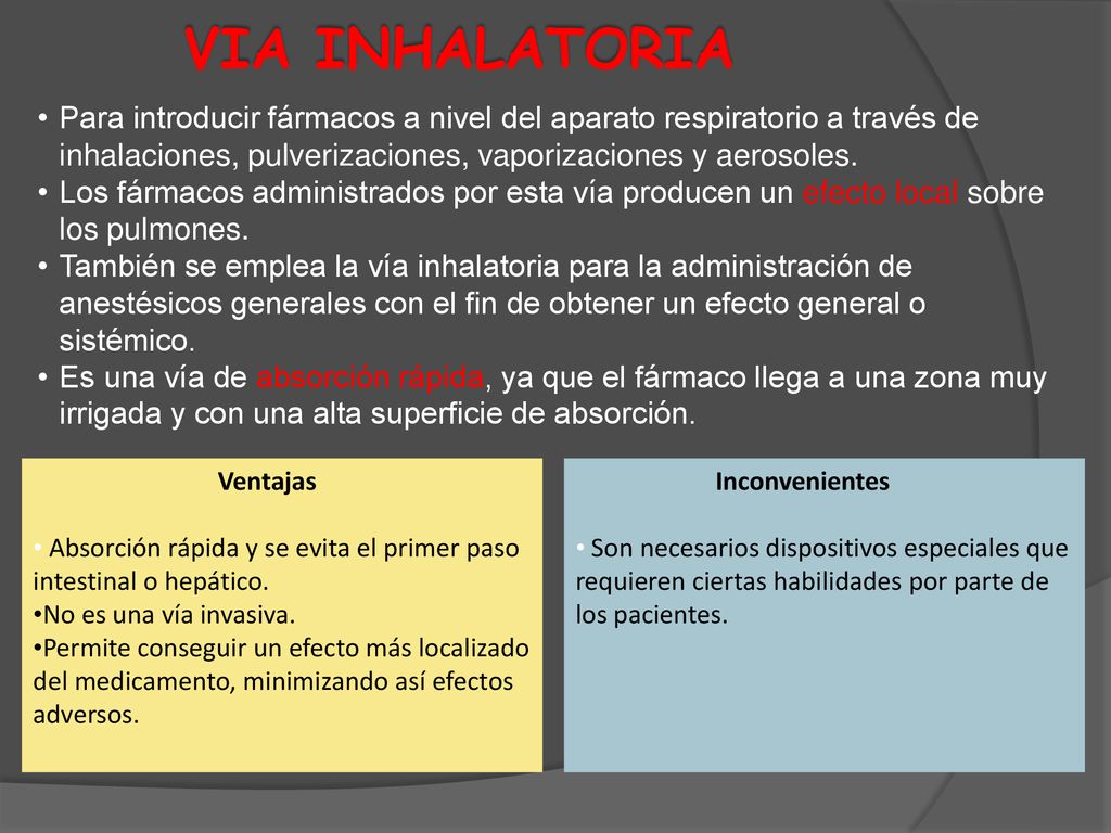 VIA INHALATORIA Para introducir fármacos a nivel del aparato respiratorio a través de inhalaciones, pulverizaciones, vaporizaciones y aerosoles.