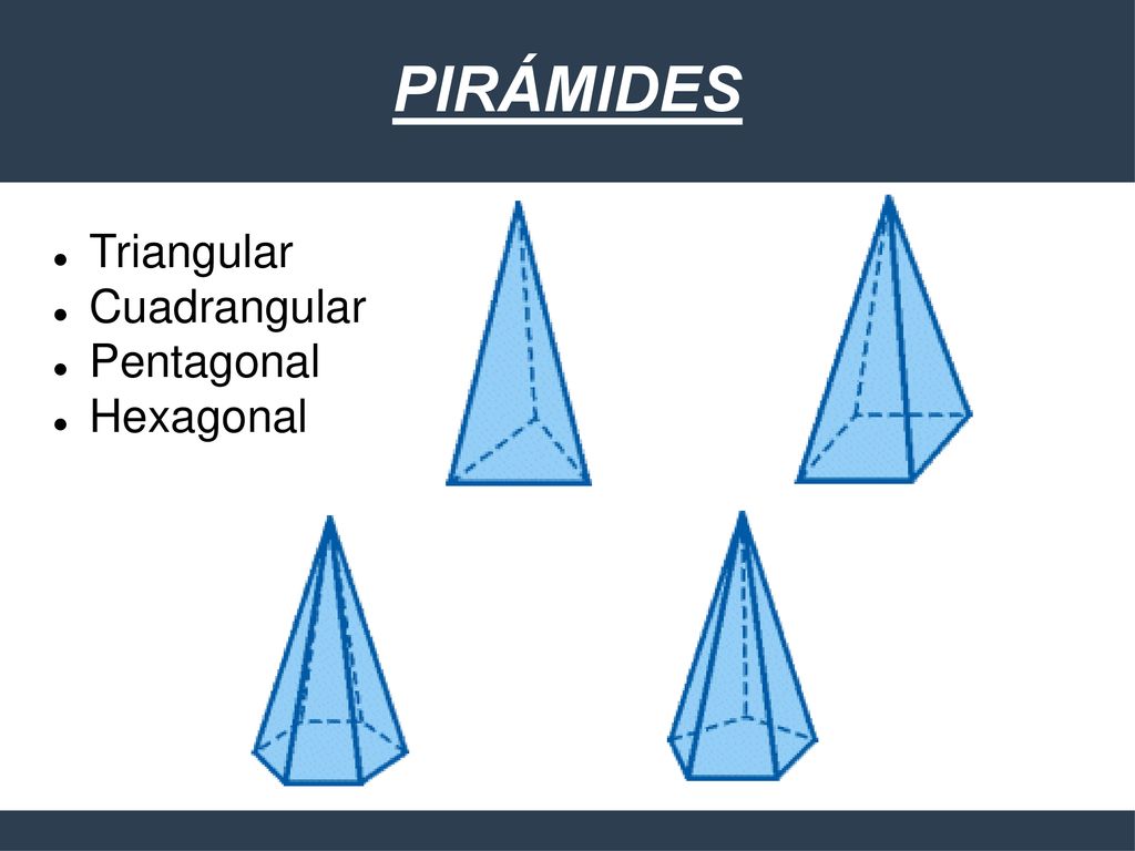 PIRÁMIDES Triangular Cuadrangular Pentagonal Hexagonal