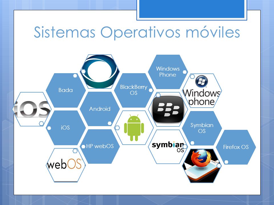 Sistemas Operativos móviles