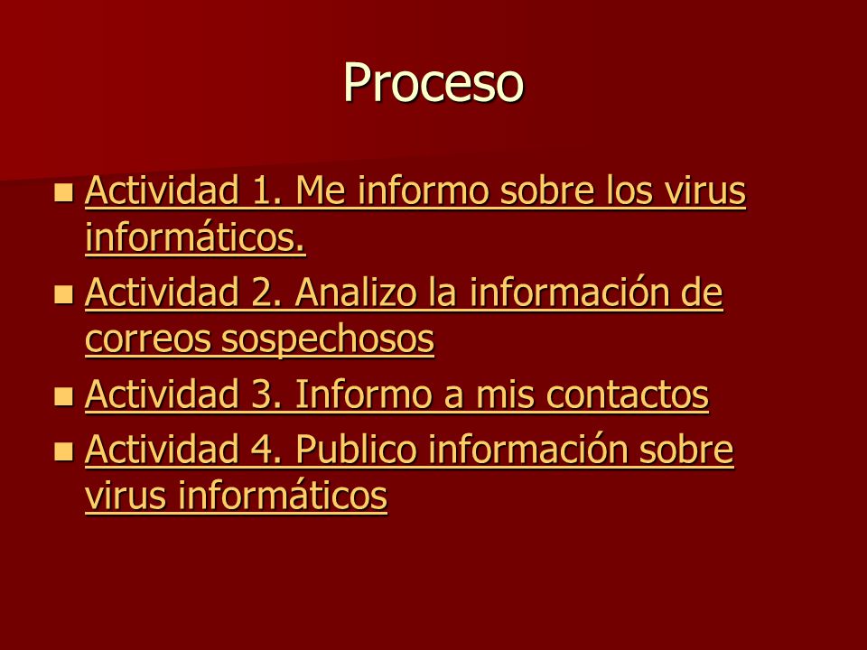 Proceso Actividad 1. Me informo sobre los virus informáticos.