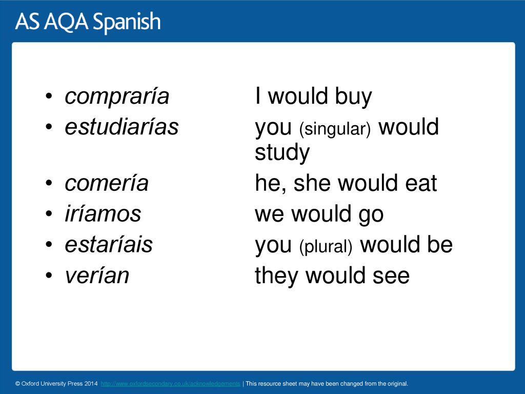 compraría I would buy estudiarías you (singular) would study. comería he, she would eat. iríamos we would go.