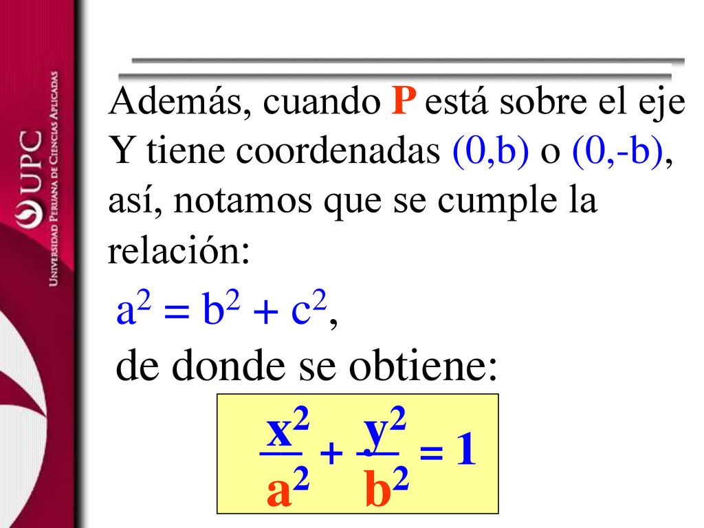 x2 y2 a2 b2 a2 = b2 + c2, de donde se obtiene: __ __ + = 1